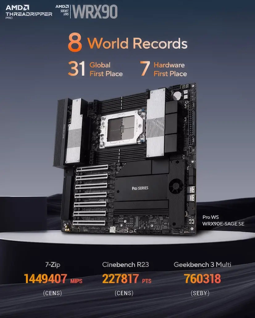Hortaleza PC - Montaje Placa Base CPU AMD Threadripper PRO Hortaleza